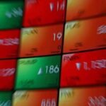 IHSG Anjlok dan MSCI Evaluasi Status Pasar Modal RI, Ini Fakta, Risiko, dan Langkah Reformasi – Poros Jakarta